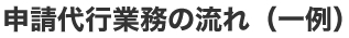 申請代行業務の流れ（一例）