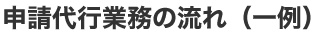 申請代行業務の流れ（一例）